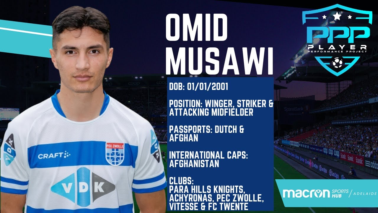 OMID MUSAWI HIGHLIGHTS 2022-2024