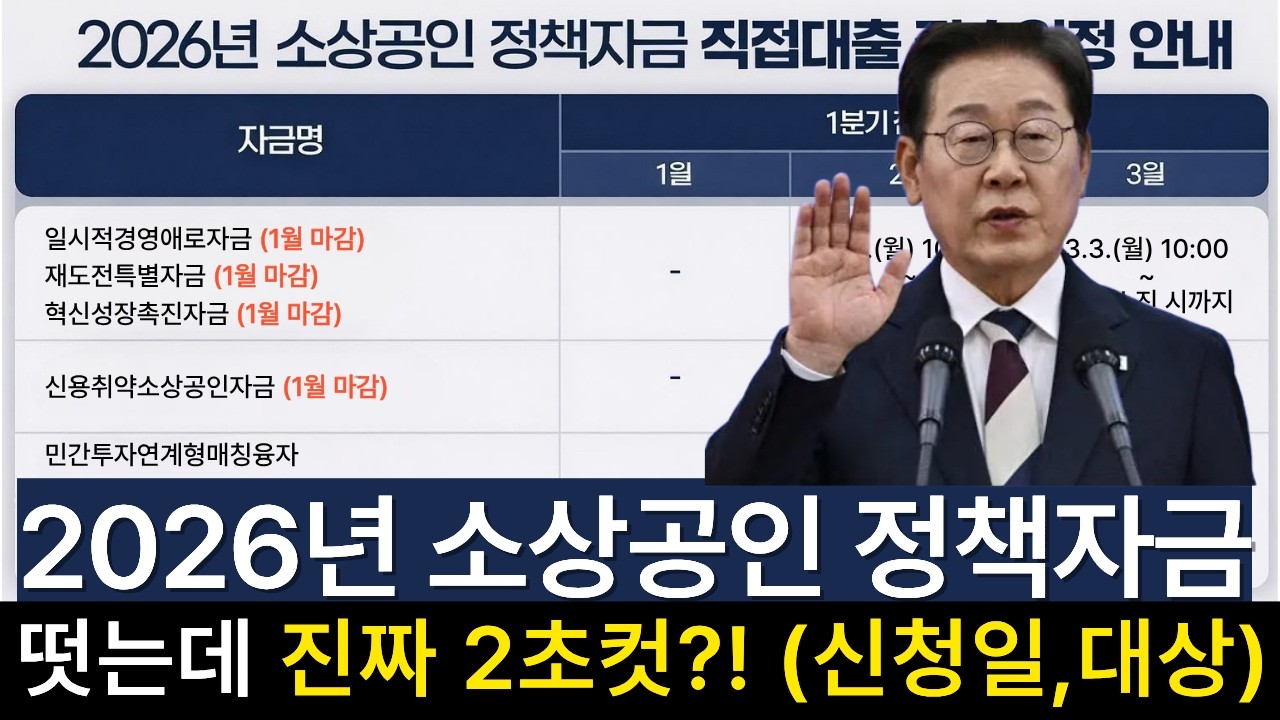 2026 소상공인정책자금 ! 사업자대출 신청방법~대상까지! 이 영상으로 종결하세요