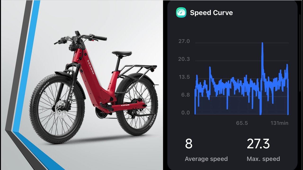 Segway Xafari Class 3 Mode