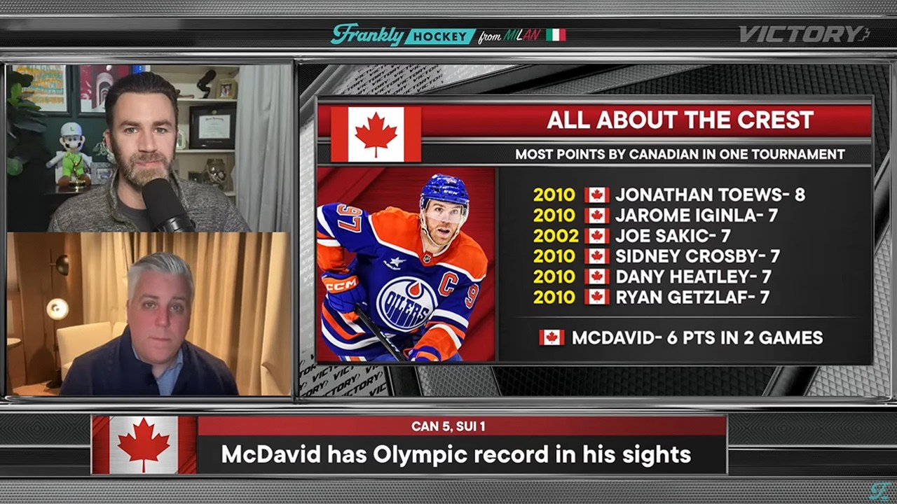 Canada Locks Up Group A as McDavid Closes In On Olympic Record Books | Frankly Hockey From Milan