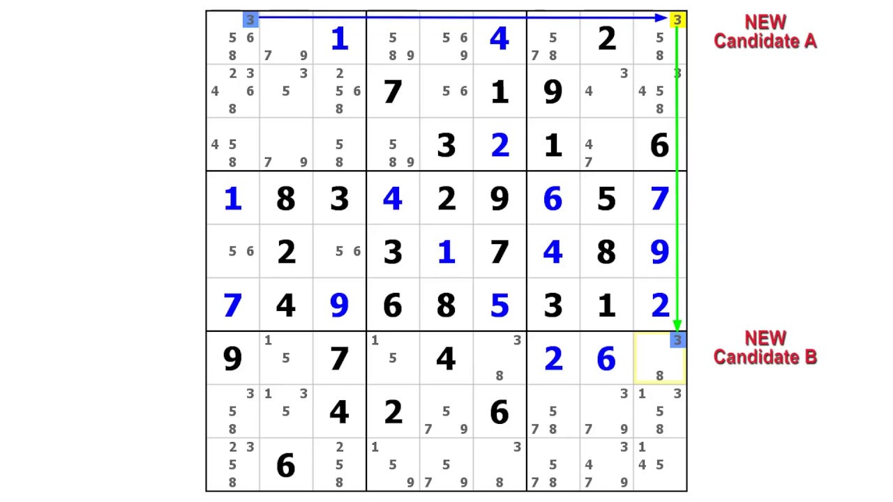 Strong Links, Weak Links & AIC Review / Sudoku Tutorial #33