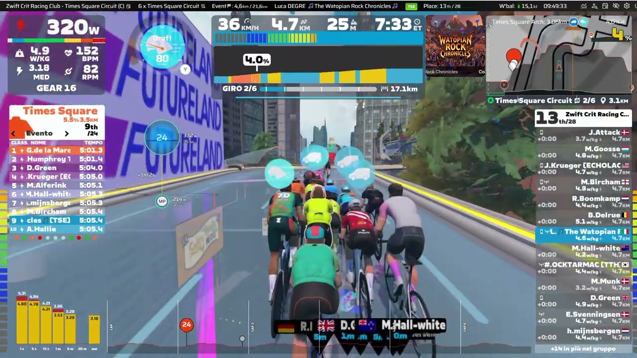 Zwift Crit Racing Club - Times Square Circuit (2025-12-28)