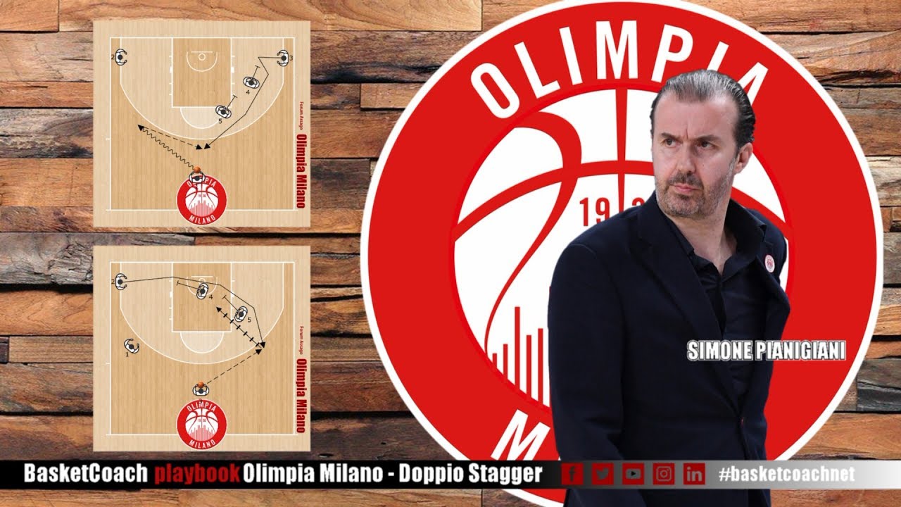 Basket Coach: Olimpia Milano - Doppio Stagger