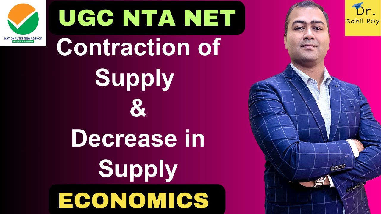 Contraction of Supply | Decrease in Supply | Dr. Sahil Roy
