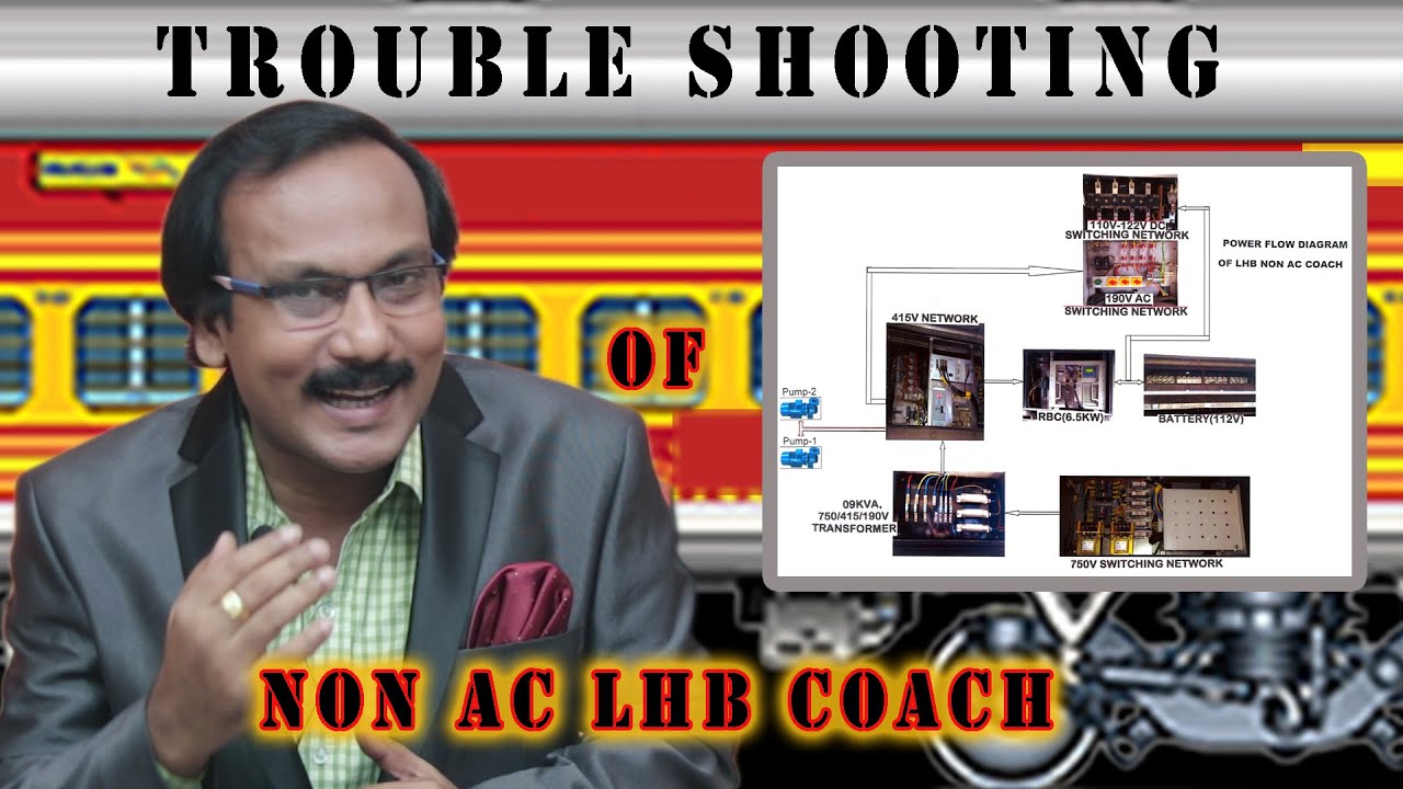 TROUBLE SHOOTING OF NON AC LHB COACH