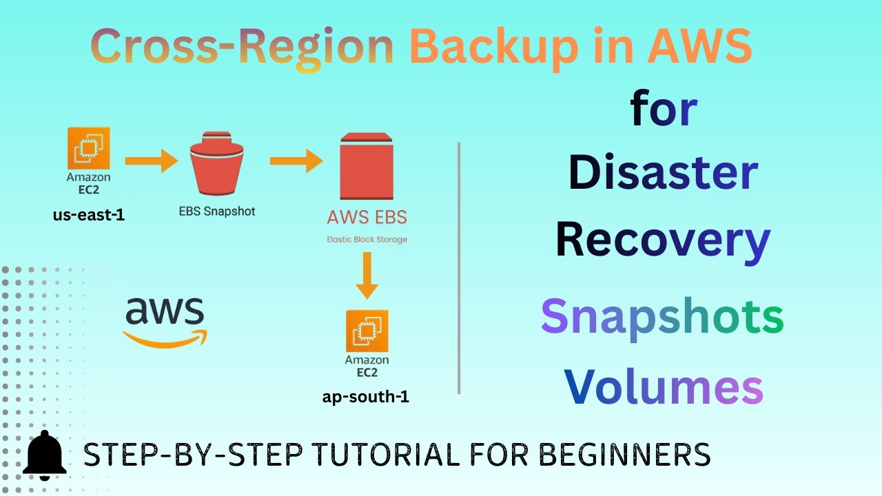 AWS EBS Snapshot tutorial | Cross-Region Backup in AWS Demo | Disaster Recovery