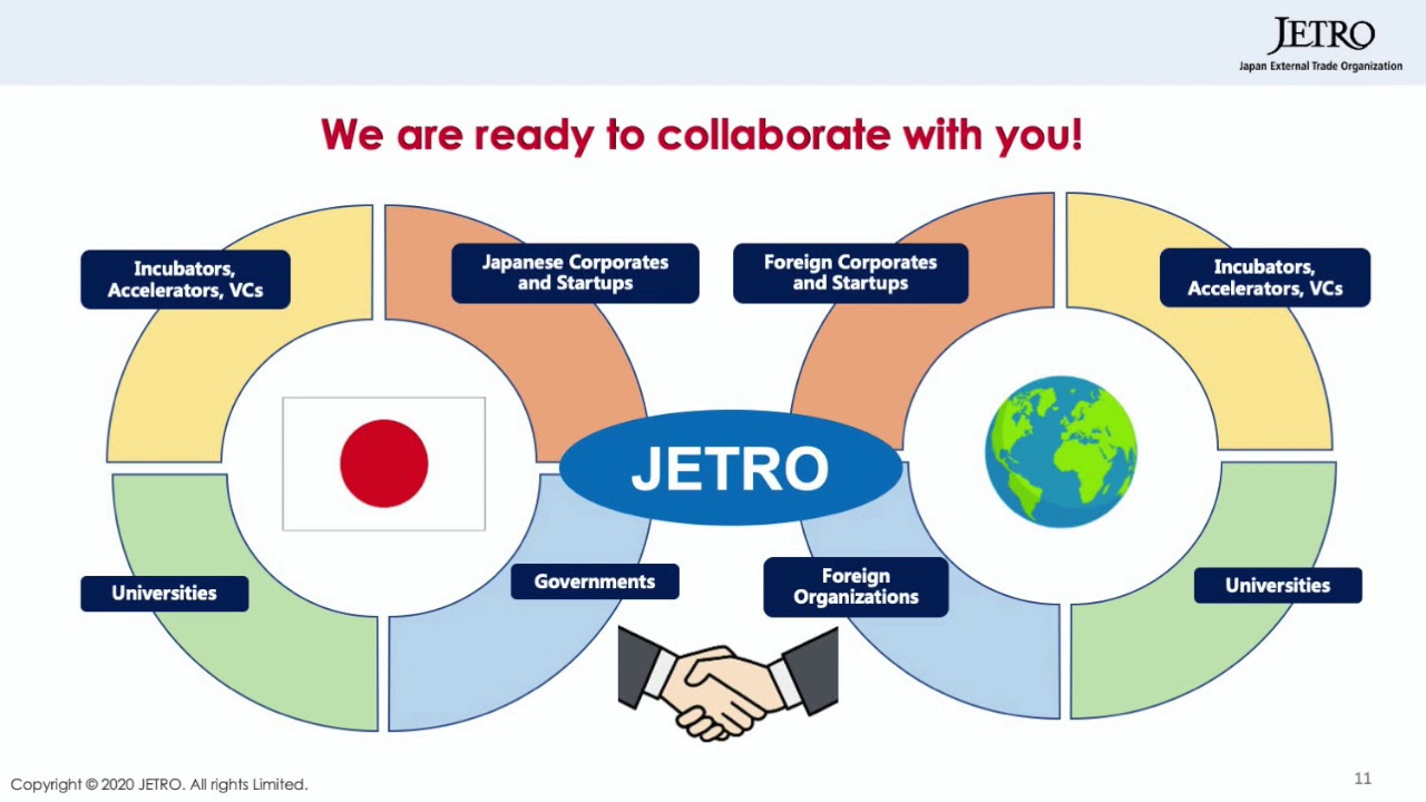 JAPAN - JETRO & InnovationTech Consortium