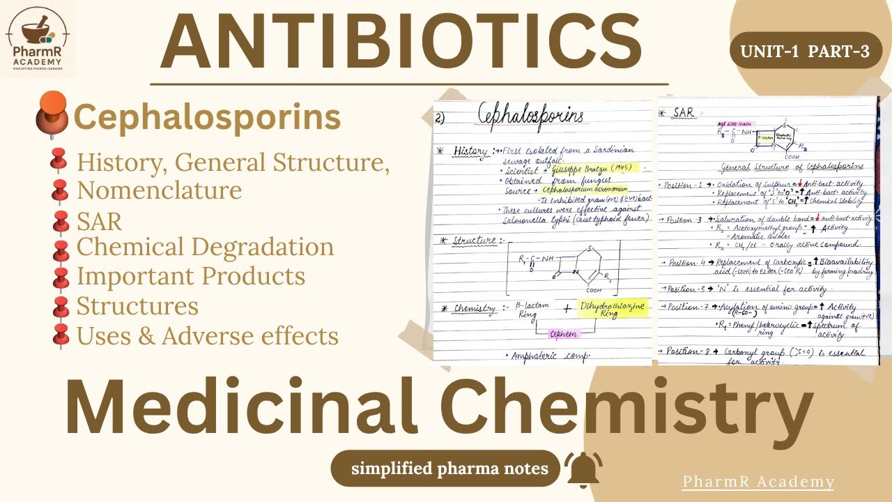 cephalosporin || Antibiotics || Medicinal Chemistry-3rd || Unit-1, Part-3 || PharmR Academy