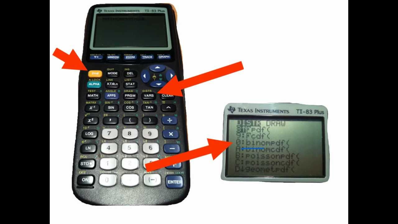 How to use the Binomial Distribution on TI82 TI83 TI84 or similar GDC