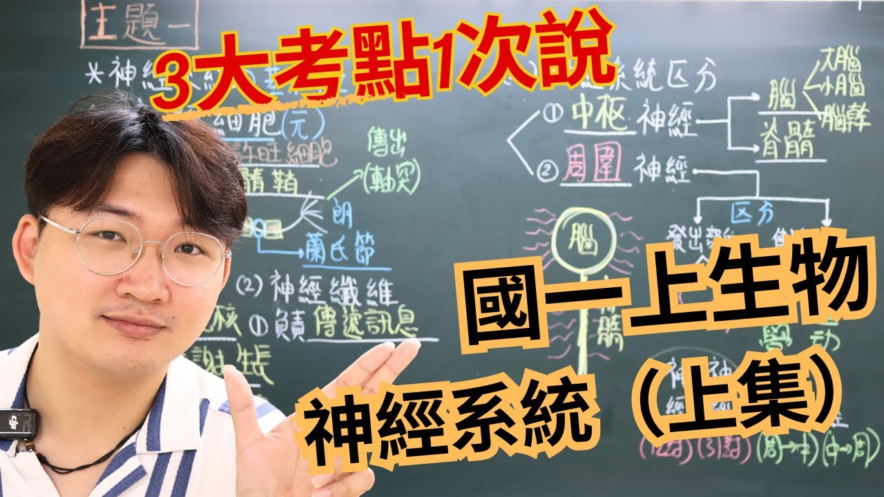 5-1｜上集｜國一上生物【神經系統| 4大考點】考點翔細說
