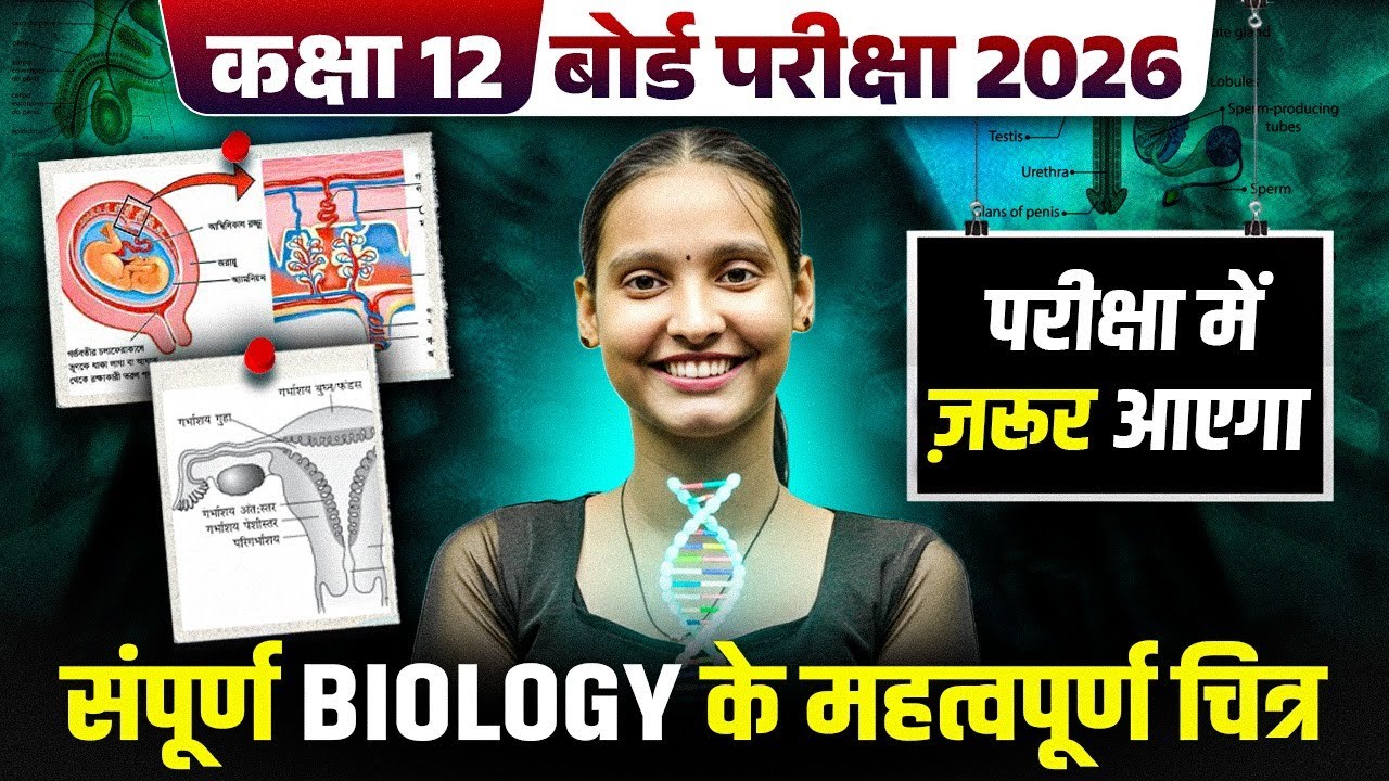 कक्षा 12 Biology बोर्ड परीक्षा 2026 | संपूर्ण Biology के महत्वपूर्ण चित्र | Exam में ज़रूर आएगा