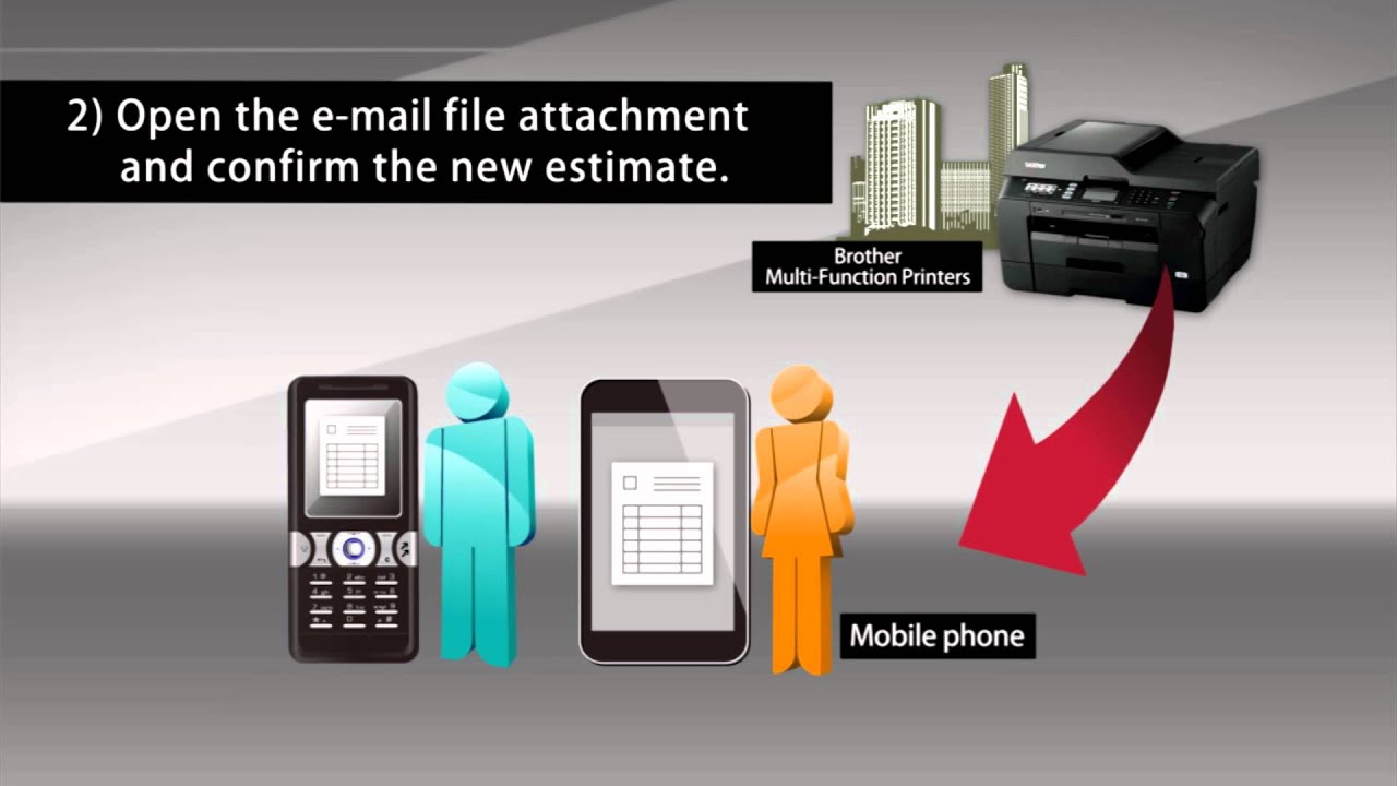 Brother Mobile Printer: Mobile Internet Fax - 