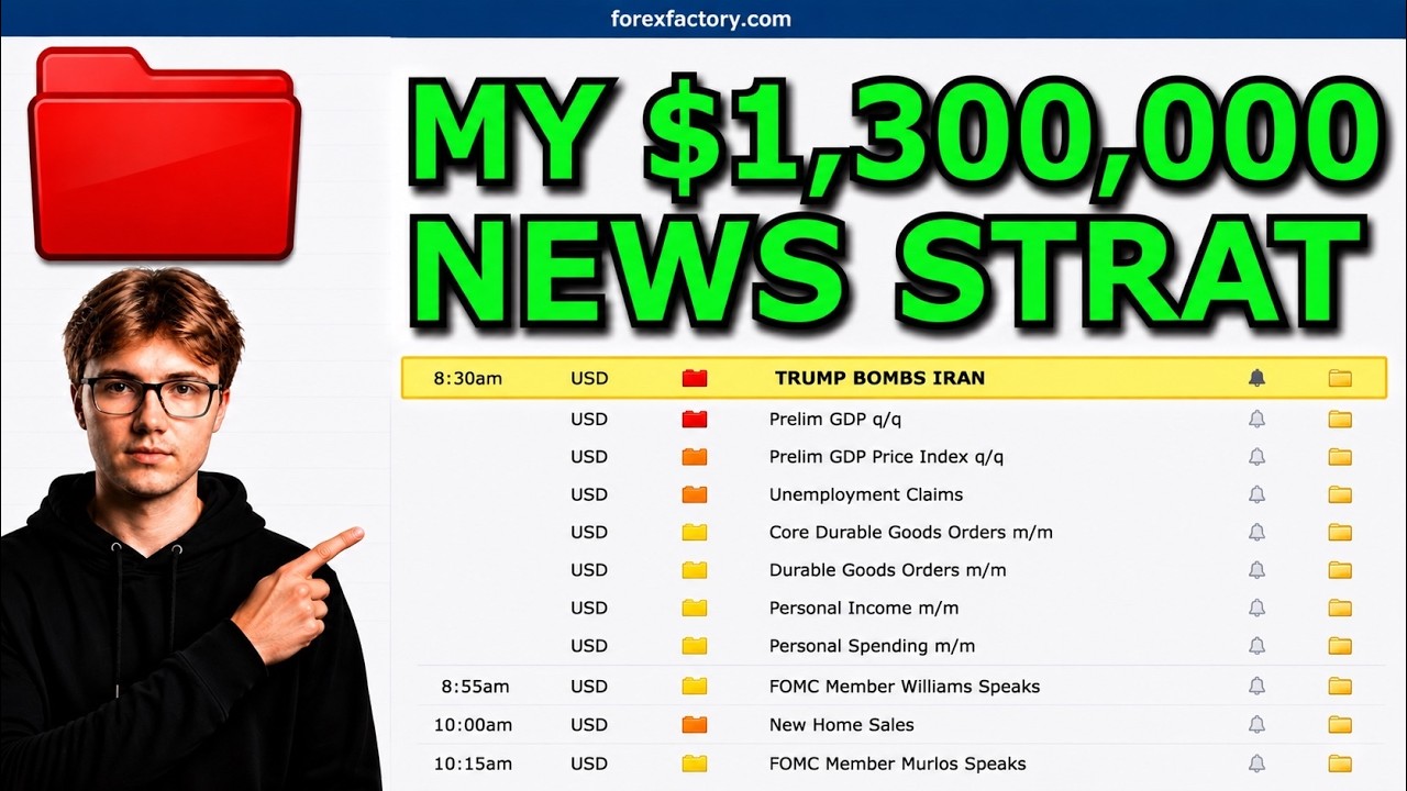 I Made $1,300,000 in 12 Months &mdash; Copy My News Trading Strategy