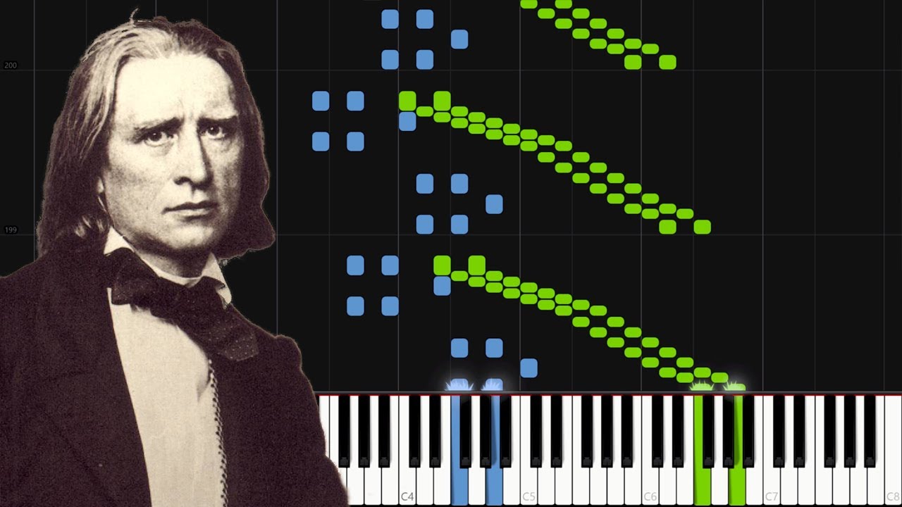 Hungarian Rhapsody No. 15 