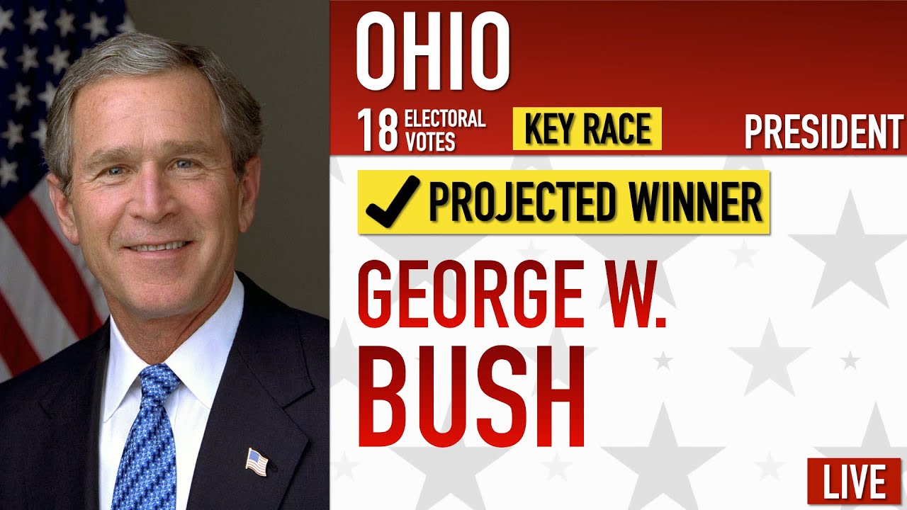 Barack Obama vs George W. Bush | 2024 Election Night