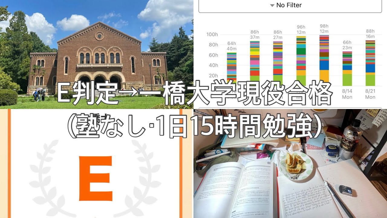 【逆転合格】偏差値38が独学1年で一橋大学に現役逆転合格した物語