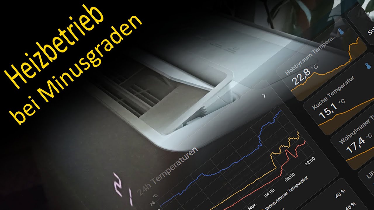 Midea Portasplit: Heizbetrieb bei Minusgraden!