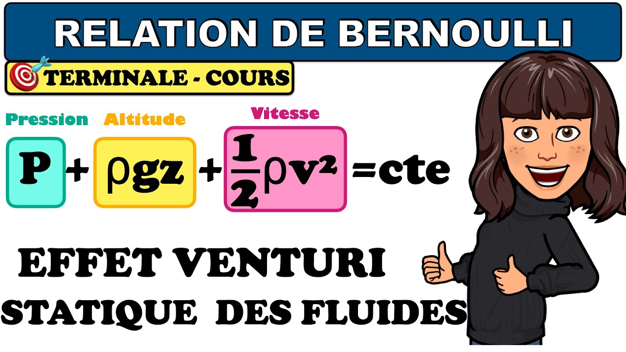 Relation de Bernoulli - loi de la statique des fluides - PHYSIQUE - TERMINALE