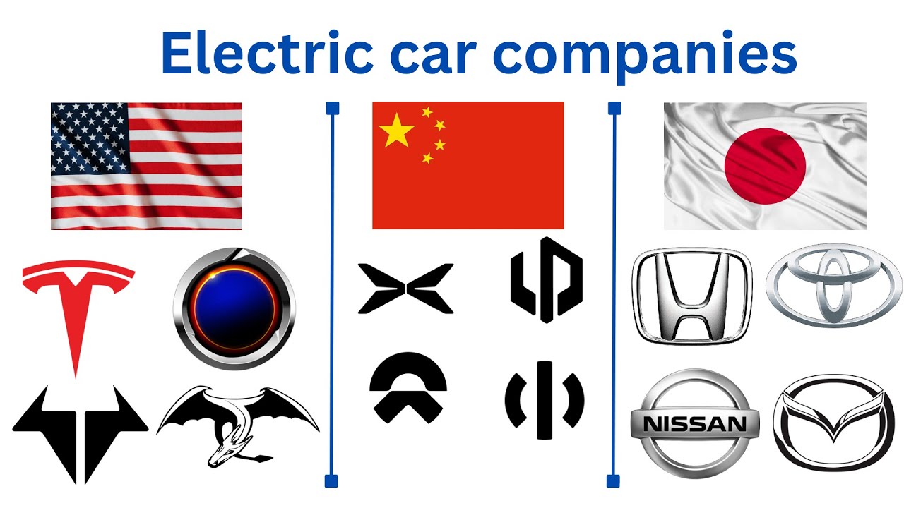 Electric car companies from different countries | Electric car companies of USA , Japan and China