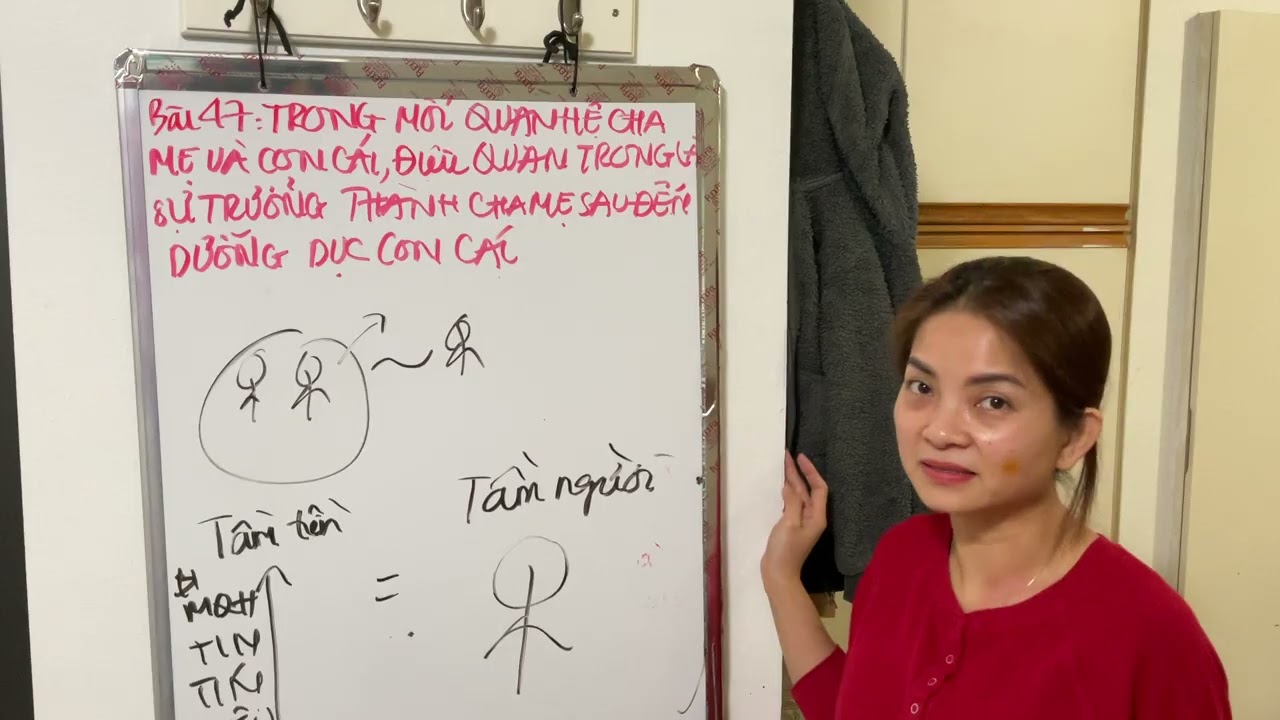 BAI 47 CNT 1172-NGOC TRONG MOI QUAN HE GIUA CHA ME VA CON CAI THI SU TRUONG THANH CUA CHA ME