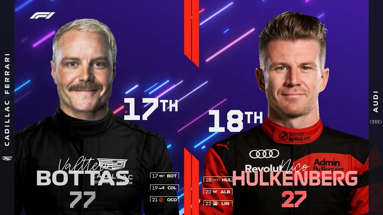 F1 STARTING GRID 2026 --- AUSTRALIA (Predictions)