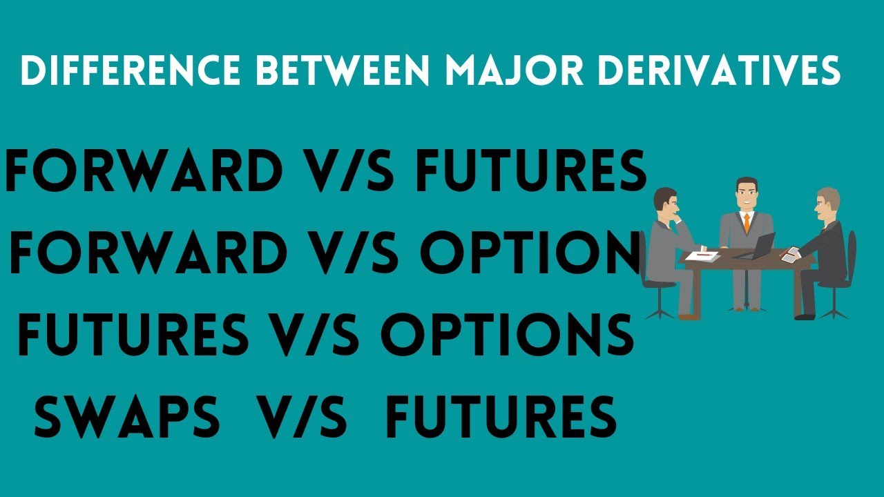 Difference between Forward, futures, options and swaps| explained in Malayalam