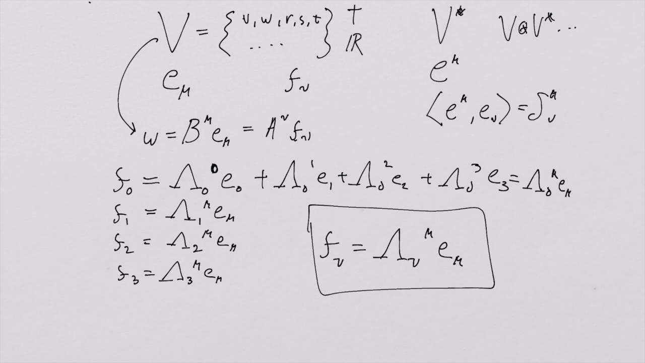 What is a Tensor 8: Linear Transformations