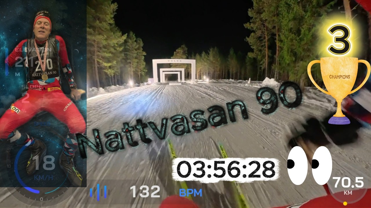 Nattvasan 90 - 3.plass - på 21 minutter. 10-årsjubileum 2026