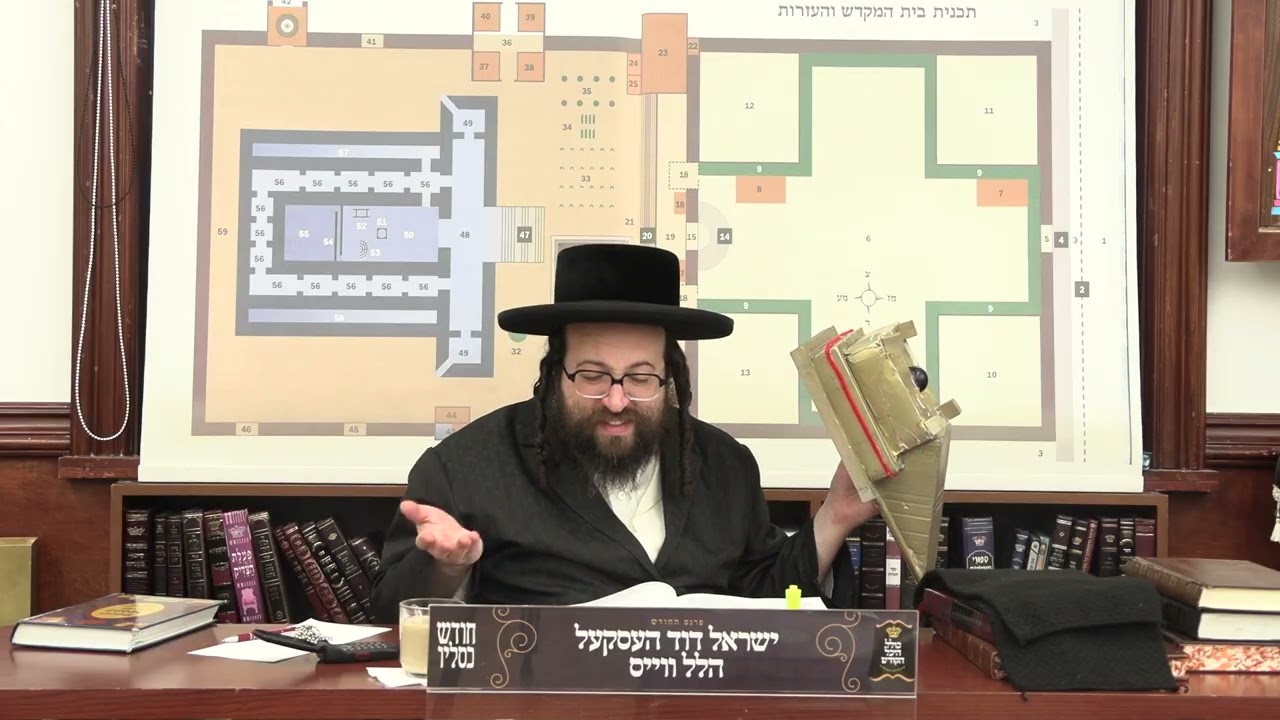 ר' יואל רוטה - זבחים דף פה