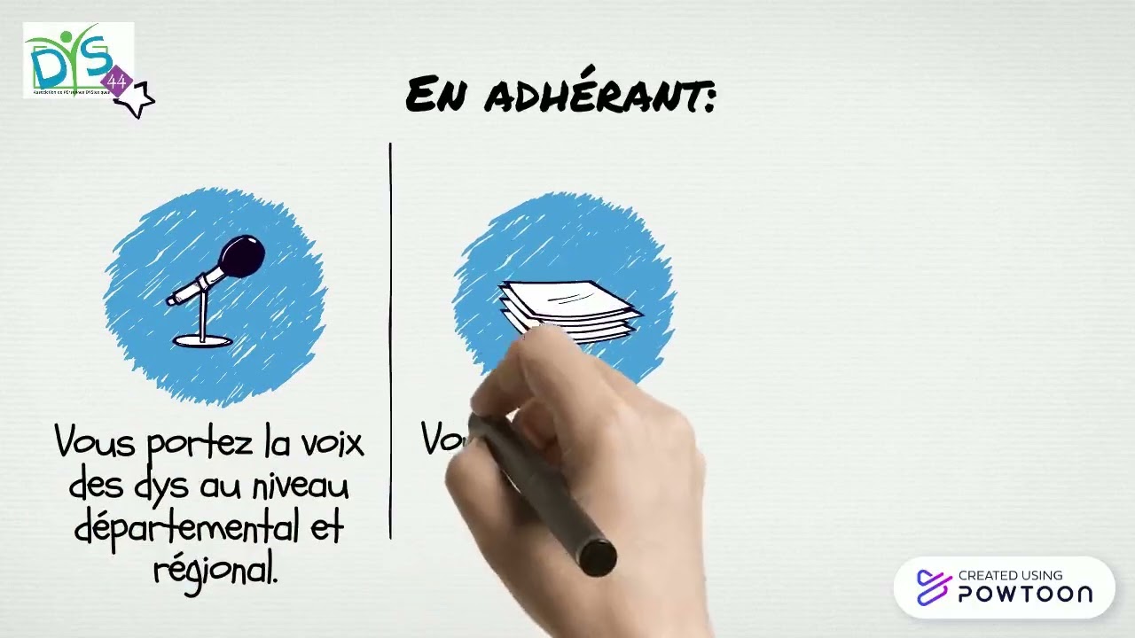 Pourquoi adh&eacute;rer &agrave; APEDYS44?