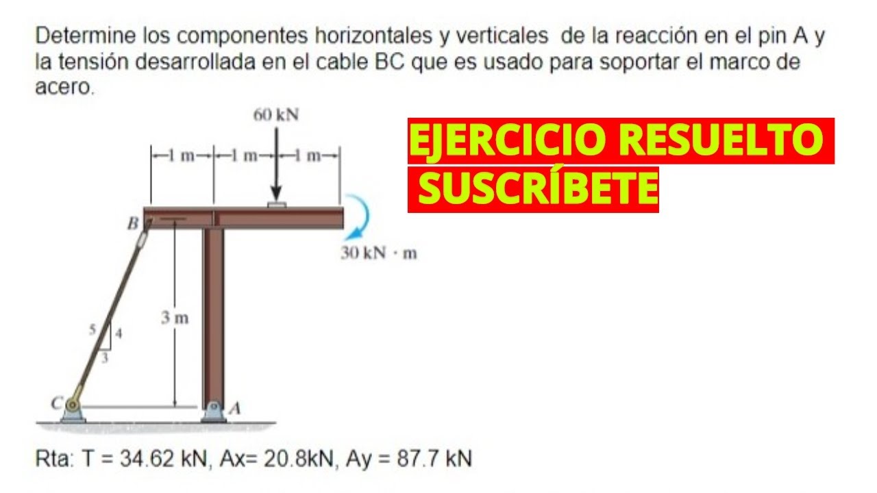 EQUILIBRIO DE CUERPOS RÍGIDOS/ HALLA LA TENSION  Y LAS REACCIONES EN EL PUNTO A