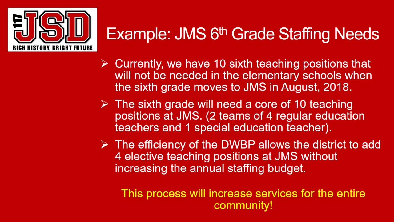 Narrated Presentation #3 Update on District Wide Boundary Process  - May 2017