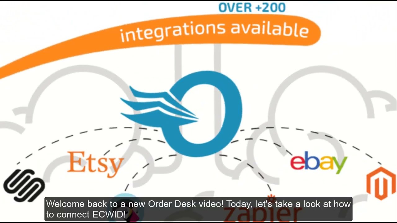 How to integrate Hoplix to Ecwid with Order desk!