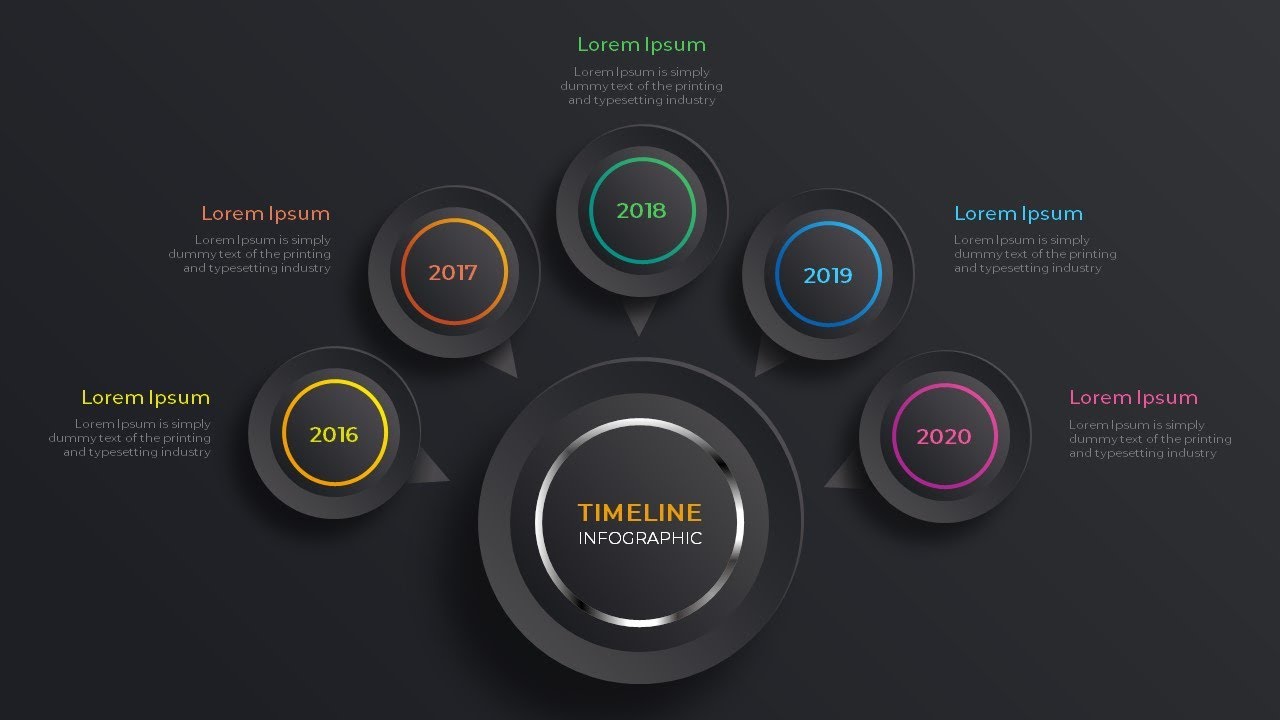 Make Animated PowerPoint Timeline Slide