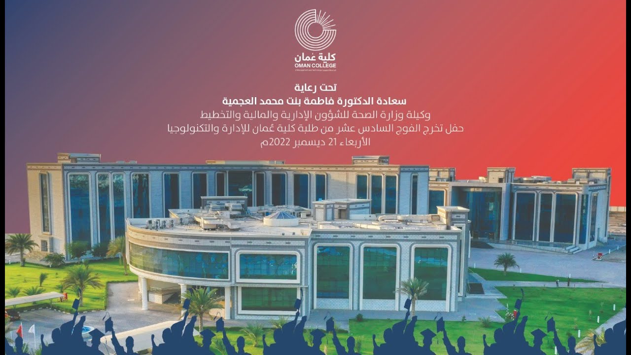 حفل تخريج الفوج السادس عشر من طلبة كلية عمان للإدارة والتكنولوجيا