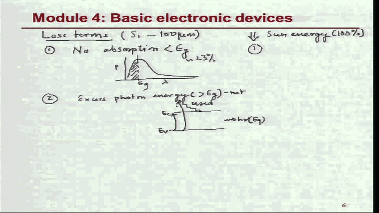 Mod-04 Lec-34 Solar cells