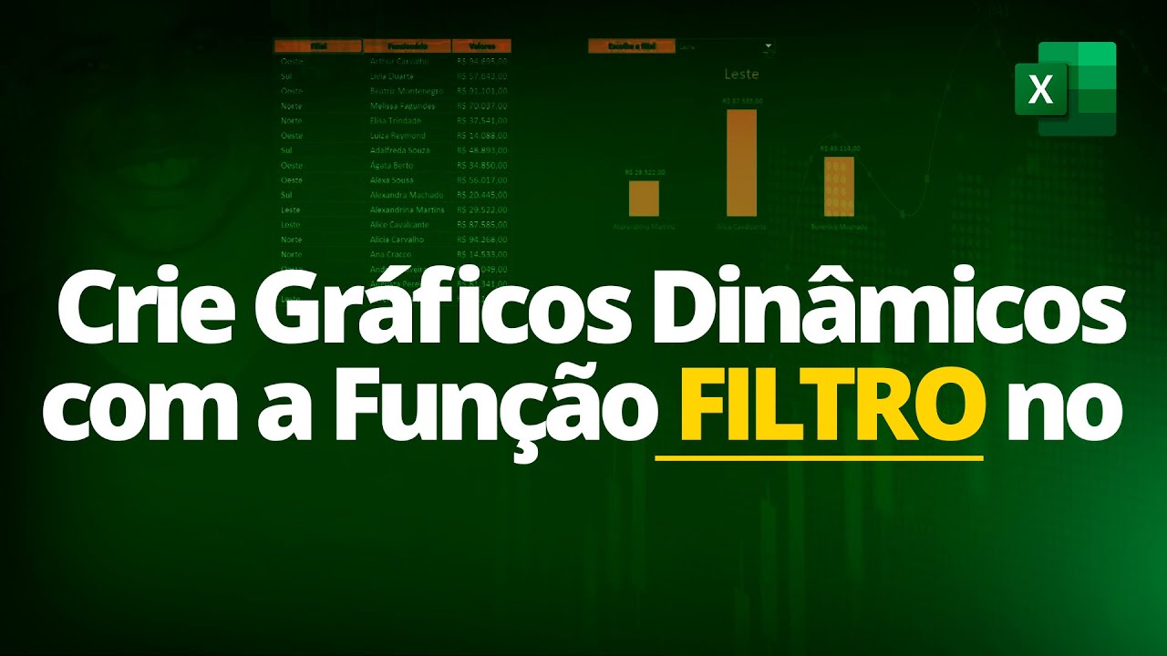 Como Criar GRÁFICOS DINÂMICOS com a Função FILTRO do Excel [PASSO A PASSO]