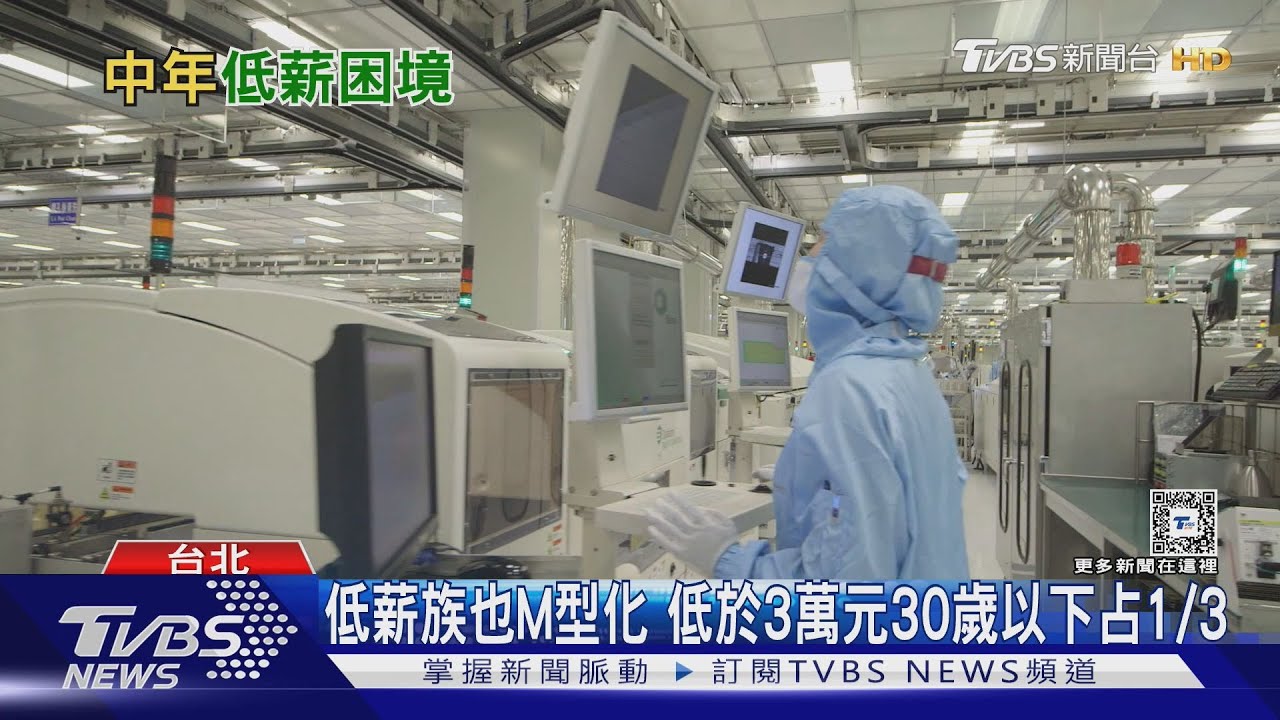月薪低於3.1萬成低薪族 專家：低薪族人數恐藏更多黑數｜十點不一樣20241128 @TVBSNEWS01