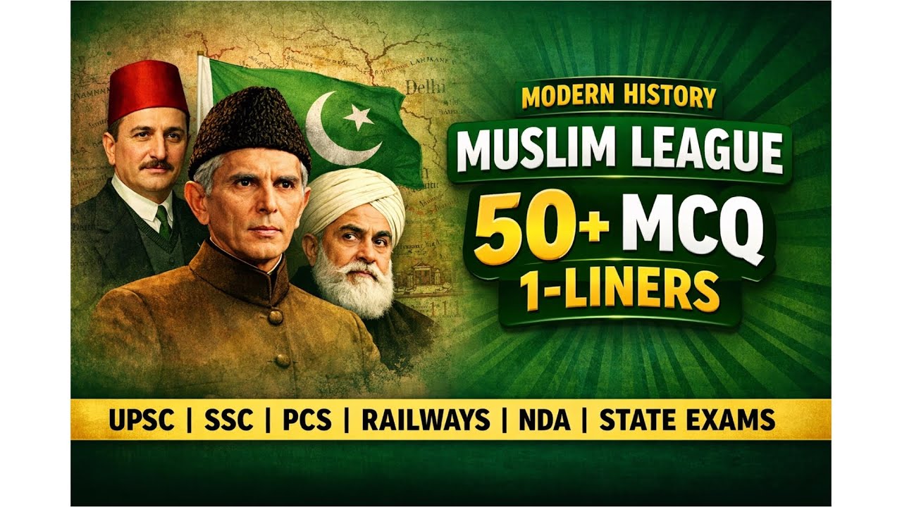 All-India Muslim League – One-Liner MCQs 📜 | Modern Indian History | UPSC, UPPCS Prelims