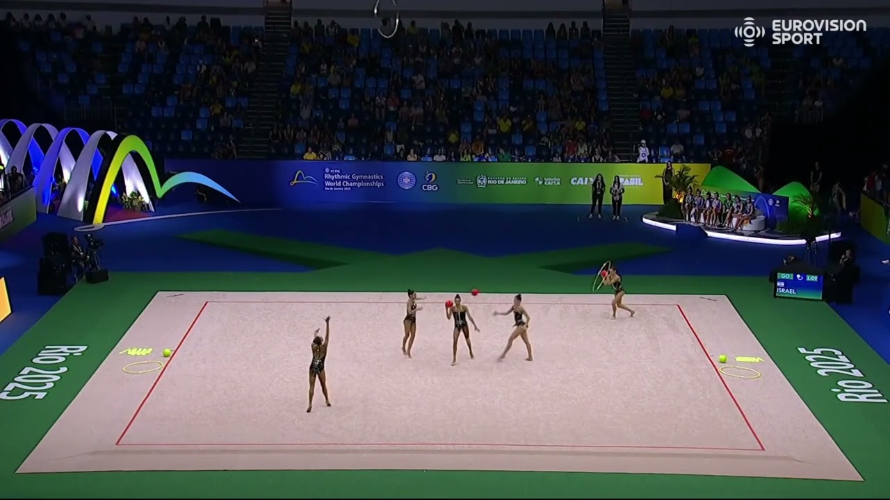 ISRAEL group 3 BALLS/2 HOOPS 26,9 - WCh Rio 2025