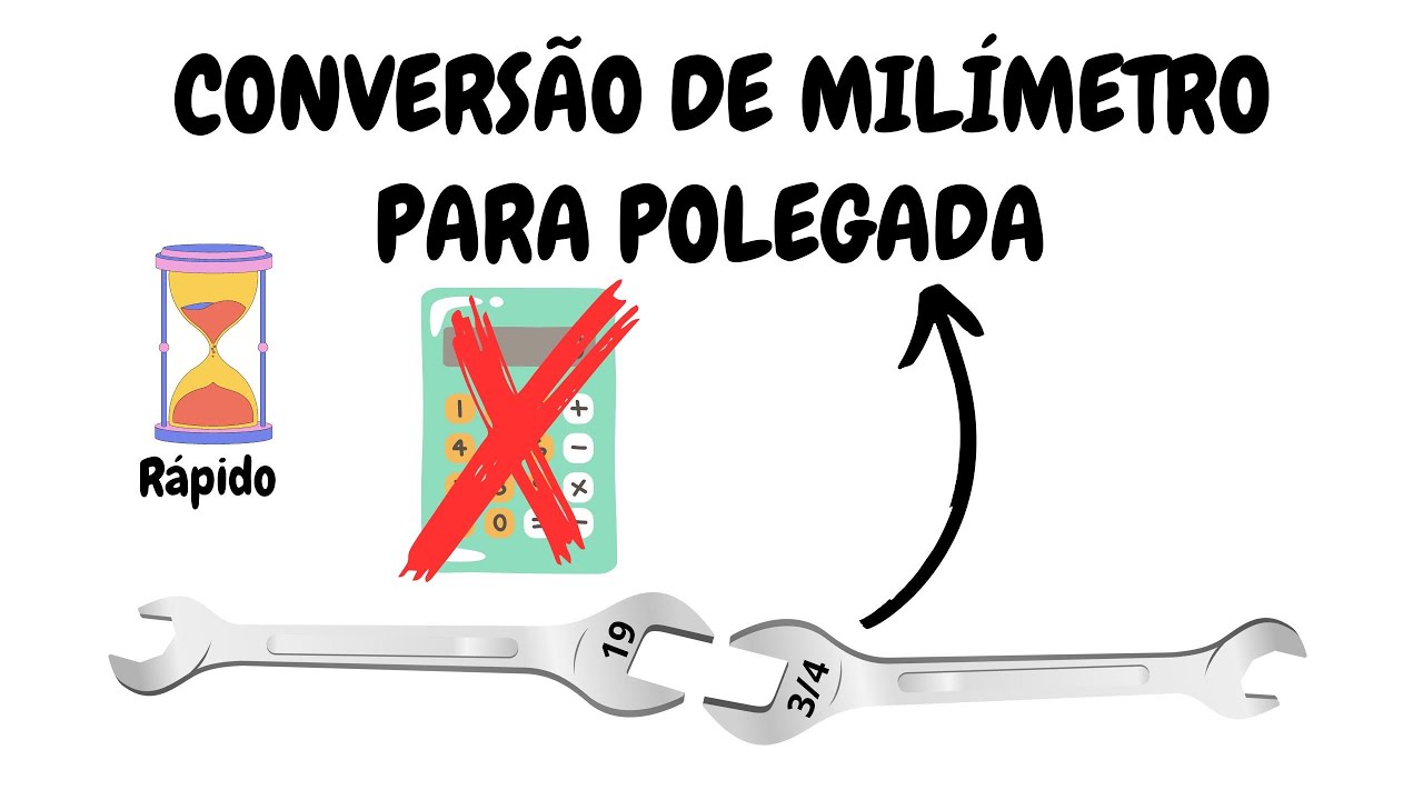 Conversão de milímetro para polegada fracionária  - Rápido e sem calculadora!
