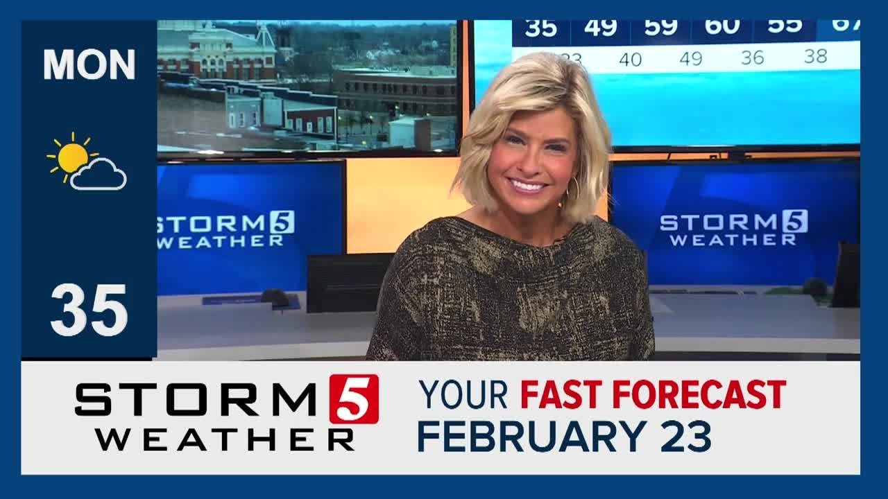 Fast Forecast: Wednesday, February 25, 2026