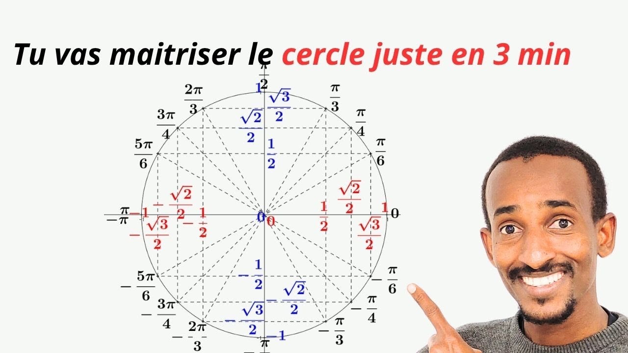 Maitrisez le cercle trigonom&eacute;trique en 3 minutes 