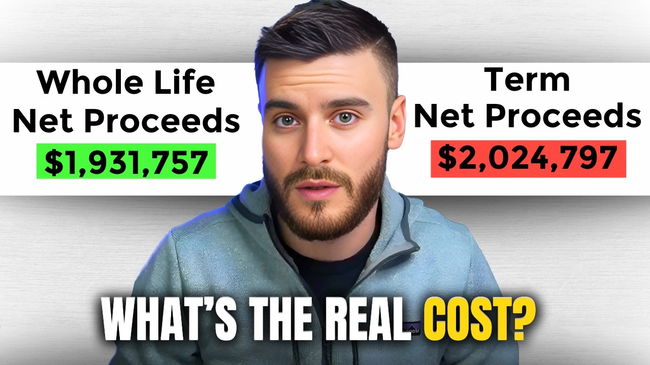Buy Term & Invest The Difference vs Whole Life Insurance | Which One Wins?