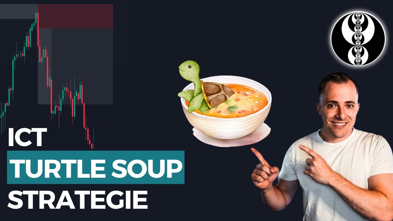 Das EINZIGE Trading Setup, das du brauchst! ICT Turtle Soup Tutorial deutsch