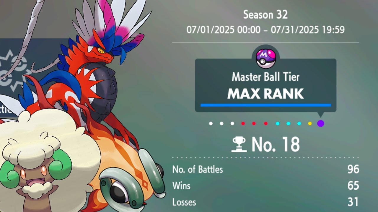 CURSES A SUN TEAM - Pokemon VGC 2025 (Reg I)
