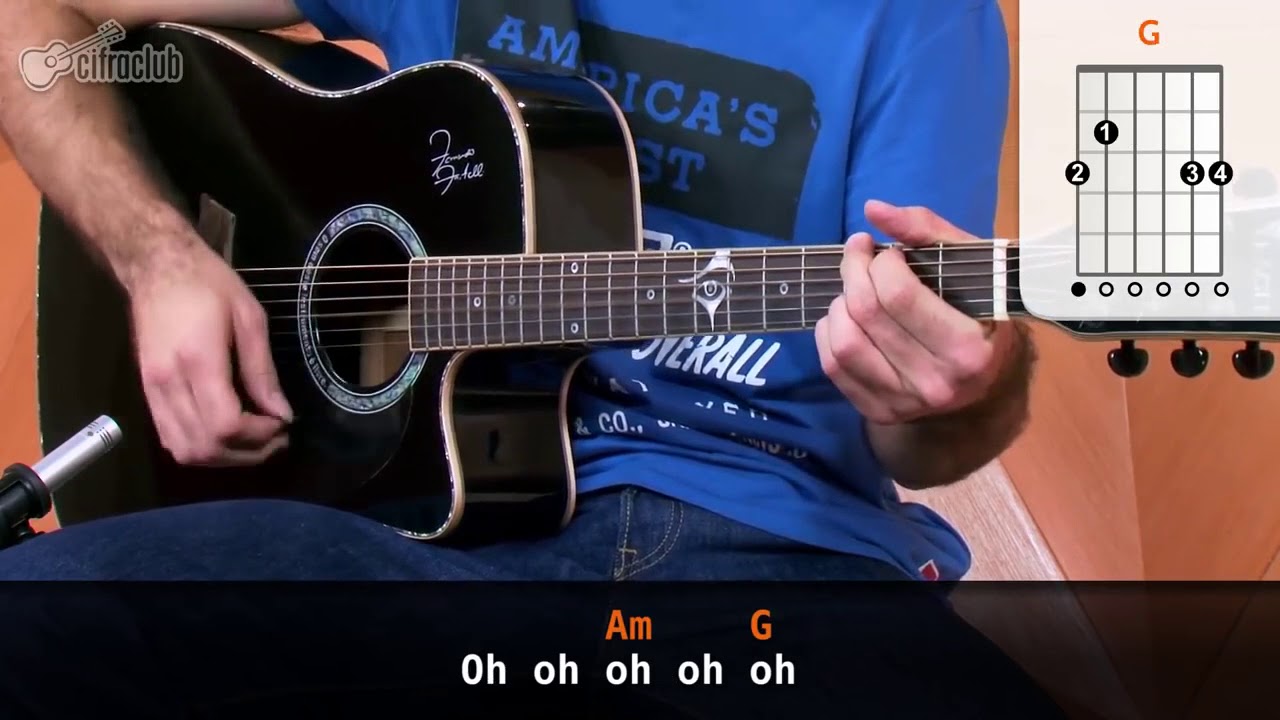 Tudo Que Você Quiser Luan Santana cover Leo Eymard(cifra club)