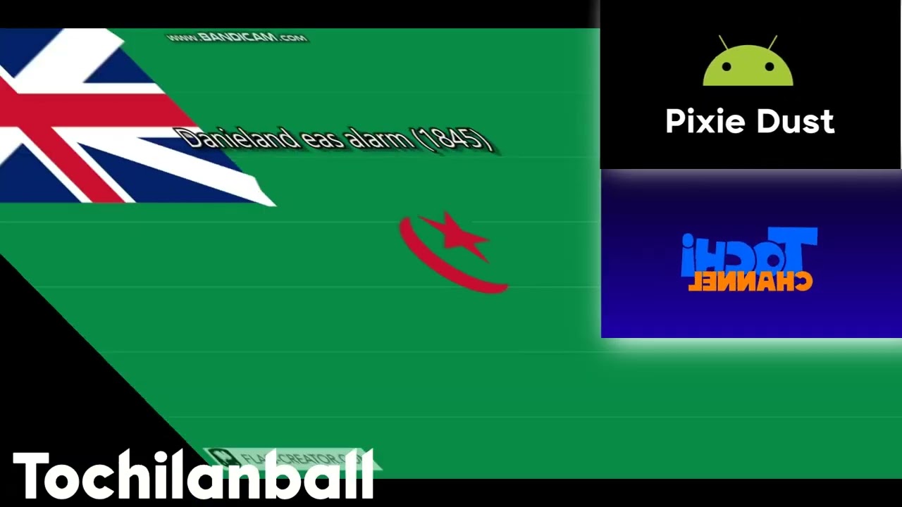 Remake of Danieland 1845, Christmas acidjazz, The tochi channel, Blue sudakimo and Pixie Dust SPR