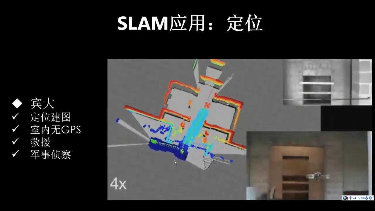 SLAM技术简介及入门方法