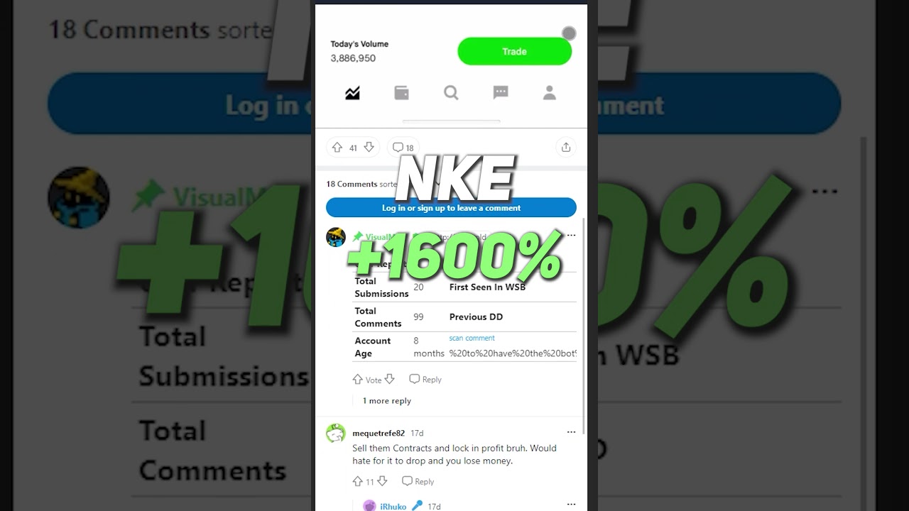 Beginner trader makes $33,000 in a YOLO option trade  | Wall Street Bets